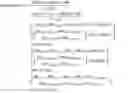 Fig. 02 - Fe(III) complex compounds for the treatment and prophylaxis of iron deficiency symptoms and iron deficiency anemias