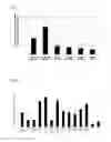 Fig. 02 - ENHANCED BIMATOPROST OPHTHALMIC SOLUTION
