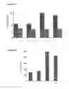 Fig. 02 - Compositions and methods for treating hyperproliferative epidermal diseases