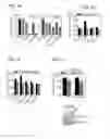 Fig. 03 - METHODS OF CONTROLLING TUMOR BIOENERGETICS NETWORKS