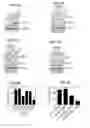 Fig. 08 - METHODS OF CONTROLLING TUMOR BIOENERGETICS NETWORKS