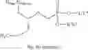 Fig. 28 - Acyclic nucleoside phosphonate diesters