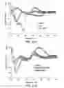 Fig. 32 - Compositions and methods for inducing apoptosis