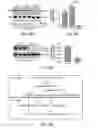 Fig. 15 - Methods and compositions for modulating Tau levels