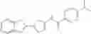 Fig. 372 - Methods and compositions for modulating Tau levels