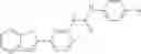 Fig. 575 - Methods and compositions for modulating Tau levels