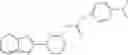 Fig. 69 - Methods and compositions for modulating Tau levels