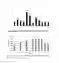 Fig. 03 - Composition comprising at least one alginate for use in treatment and/or prevention of overweight