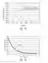 Fig. 20 - Compositions and methods for treating insulin resistance and diabetes mellitus