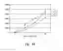 Fig. 31 - Compositions and methods for treating insulin resistance and diabetes mellitus