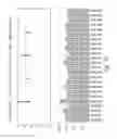Fig. 48 - Compositions and methods for treating insulin resistance and diabetes mellitus