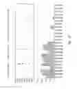 Fig. 50 - Compositions and methods for treating insulin resistance and diabetes mellitus
