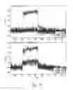 Fig. 55 - Compositions and methods for treating insulin resistance and diabetes mellitus