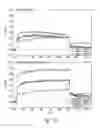 Fig. 57 - Compositions and methods for treating insulin resistance and diabetes mellitus