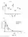 Fig. 63 - Compositions and methods for treating insulin resistance and diabetes mellitus