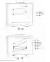 Fig. 64 - Compositions and methods for treating insulin resistance and diabetes mellitus