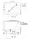 Fig. 66 - Compositions and methods for treating insulin resistance and diabetes mellitus