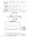 Fig. 70 - Compositions and methods for treating insulin resistance and diabetes mellitus