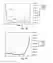 Fig. 71 - Compositions and methods for treating insulin resistance and diabetes mellitus