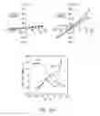 Fig. 76 - Compositions and methods for treating insulin resistance and diabetes mellitus