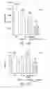 Fig. 79 - Compositions and methods for treating insulin resistance and diabetes mellitus