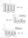 Fig. 80 - Compositions and methods for treating insulin resistance and diabetes mellitus