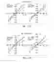 Fig. 85 - Compositions and methods for treating insulin resistance and diabetes mellitus
