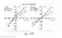Fig. 86 - Compositions and methods for treating insulin resistance and diabetes mellitus