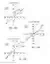 Fig. 87 - Compositions and methods for treating insulin resistance and diabetes mellitus