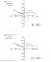 Fig. 90 - Compositions and methods for treating insulin resistance and diabetes mellitus