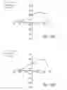 Fig. 91 - Compositions and methods for treating insulin resistance and diabetes mellitus