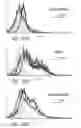 Fig. 94 - Compositions and methods for treating insulin resistance and diabetes mellitus