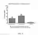Fig. 04 - CHROMIUM-CONTAINING COMPOSITIONS FOR IMPROVING ENDOTHELIAL FUNCTION AND CARDIOVASCULAR HEALTH