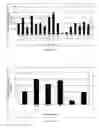 Fig. 07 - Anti-glycation methods and compositions