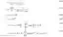 Fig. 16 - COMPOSITIONS AND METHODS FOR TREATING AN IMMUNODEFICIENCY VIRUS INFECTION