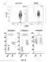 Fig. 09 - NEWCASTLE DISEASE VIRUSES AND USES THEREOF