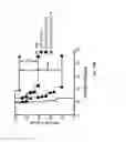 Fig. 27 - NEWCASTLE DISEASE VIRUSES AND USES THEREOF