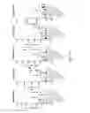 Fig. 28 - NEWCASTLE DISEASE VIRUSES AND USES THEREOF