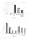 Fig. 04 - Plant extracts having anticoccidial activity