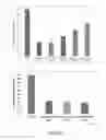 Fig. 13 - Plant extracts having anticoccidial activity