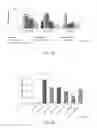 Fig. 15 - Plant extracts having anticoccidial activity