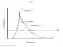 Fig. 03 - Topical vancomycin formulation and methods of use