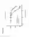 Fig. 05 - Lipopeptides for use in treating liver diseases and cardiovascular diseases