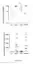 Fig. 10 - MOBILIZING AGENTS AND USES THEREFOR