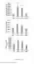 Fig. 31 - MOBILIZING AGENTS AND USES THEREFOR