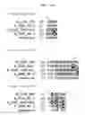 Fig. 20 - M-CSF specific monoclonal antibody and uses therof