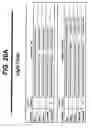 Fig. 26 - M-CSF specific monoclonal antibody and uses therof