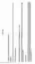 Fig. 31 - M-CSF specific monoclonal antibody and uses therof