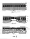 Fig. 03 - INJECTABLE COMBINATION THERAPY FOR EYE DISORDERS
