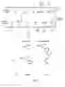 Fig. 09 - INJECTABLE COMBINATION THERAPY FOR EYE DISORDERS